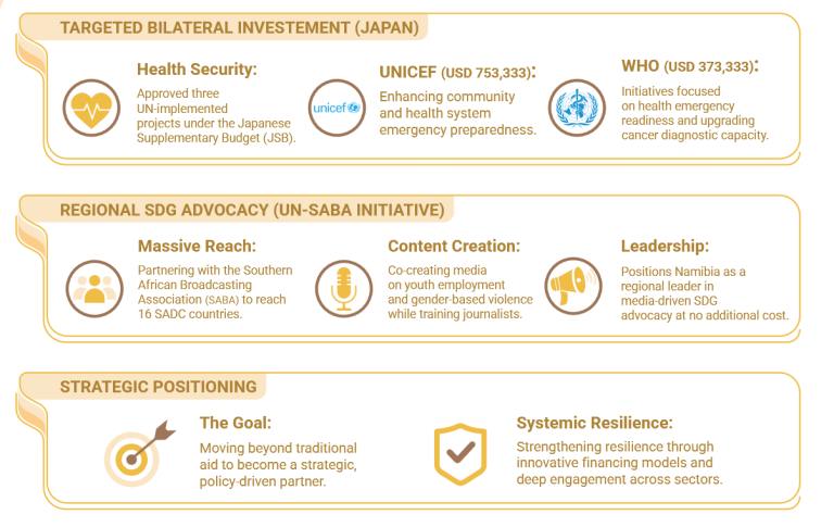 partnership3